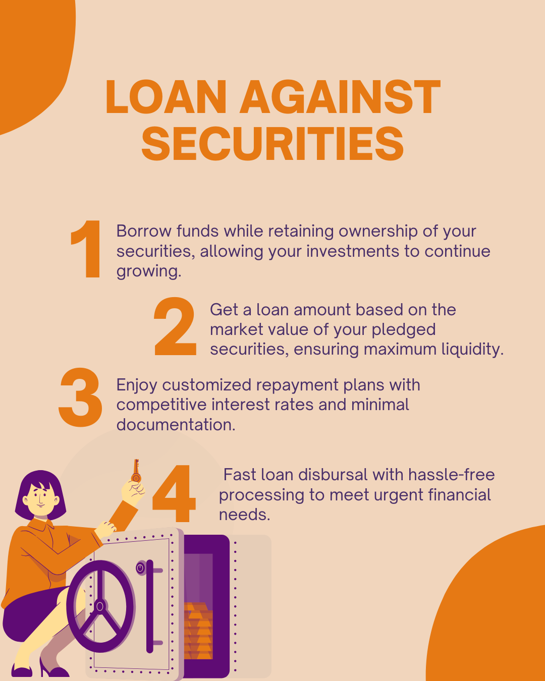 Loan Against Securities